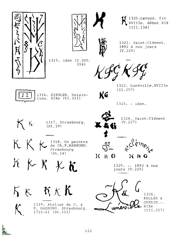 Marks and Signs of French Pottery and Faience Tardy  